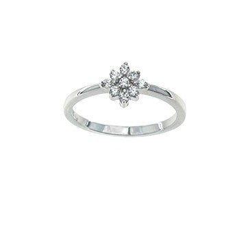 STERLING SILVER CZ FLOWER RING